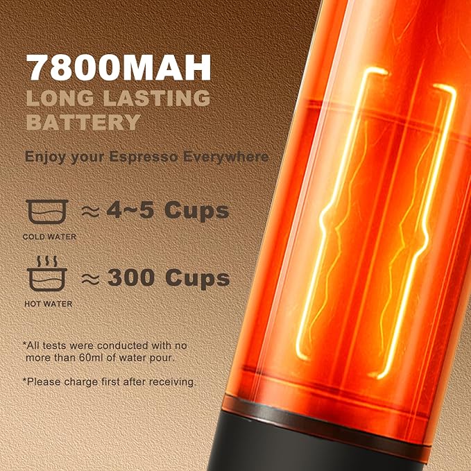 Portable Espresso Coffee Maker for Travel, Mini Camping Espresso Machine, Car Self-Heating Coffee Makers with USB-C, Compatible with Ground Coffee & NS Capsules for RV/Office/Hiking