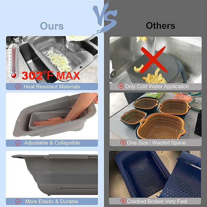ROTTOGOON 7Qt Collapsible Colander Strainer, Expandable Over the Sink Colander, Adjustable Silicone Kitchen Sink Strainer, Foldable Large Colanders Basket to Wash Vegetable, Fruit, 15" to 19.8"