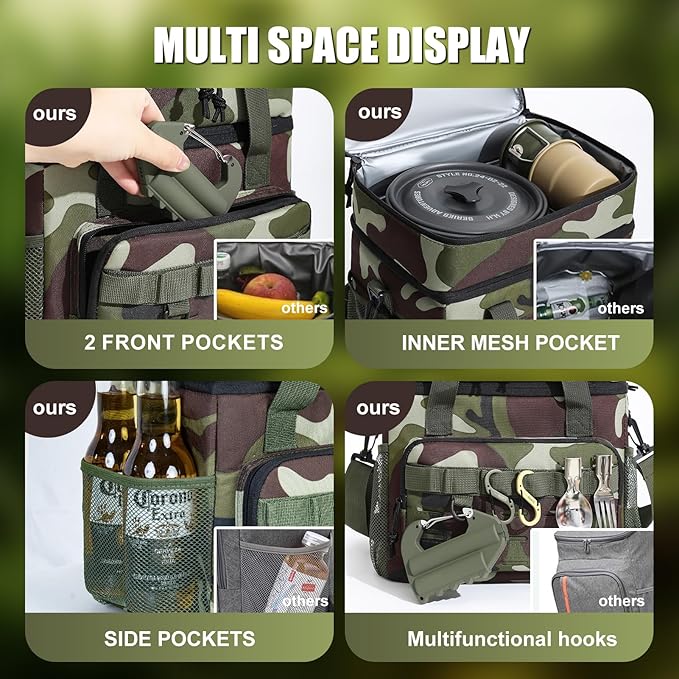 Backpack Coolers Insulated Leak Proof, 36 Cans Large Cooler Backpack Insulated Waterproof. Soft Cooler Bag for Beach Travel Outdoor Camping Picnic