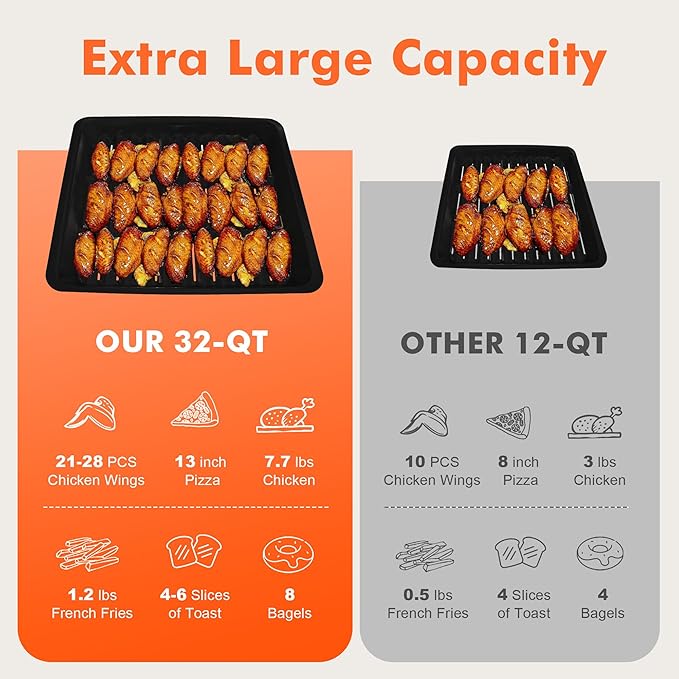 Kitchen in the box 32QT Extra Large Air Fryer Toaster Oven Combo, 21-in-1 Countertop Convection Toaster Oven with Rotisserie and Dehydrate, 6 Accessories, 1800W Dual Cook Preset (Silver)