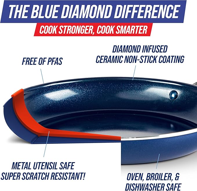 Blue Diamond Frying Pan 8” Skillet, Diamond Infused Healthy Ceramic Nonstick, PFAS and PFOA-Free, Dishwasher and Oven Safe, Even Heating, Metal Utensil Safe, Warp Control Base, Blue (Pack of 4)