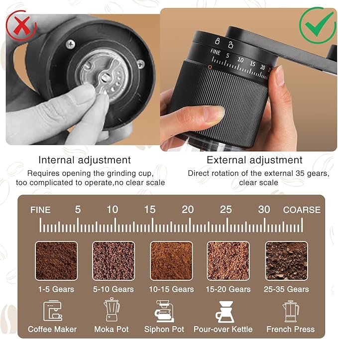 Manual Coffee Grinder - 95 Ceramic Burr, Adjustable Coarse to Fine, 30g Beans & 80ml Powder, Detachable Handle for Espresso, French Press, Camping (Black)