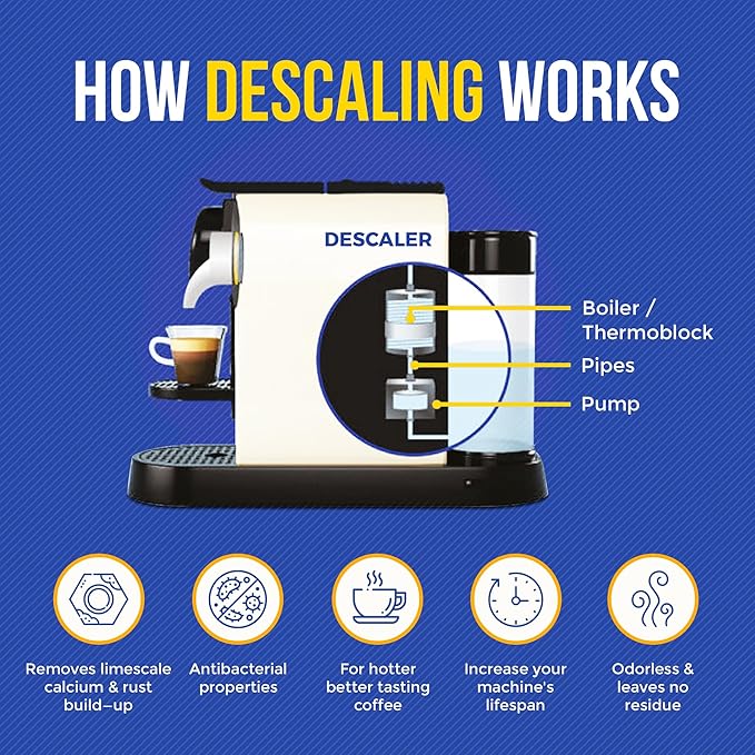 Descaling Powder Solution (6-Uses) Coffee Machine Descaler Cleaner | Compatible with Breville Keurig Nespresso Delonghi Ninja | To Descale Automatic Coffee Pots & Makers & Espresso Machines