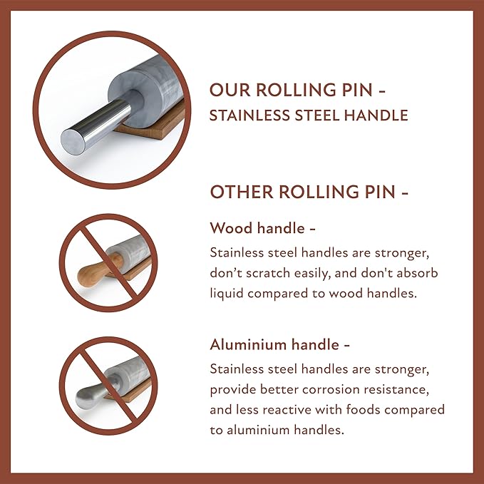 White Marble Rolling Pin with Stainless Steel Handles Baking Set - Silicone Baking Mat, Bench Scraper, Wooden Base