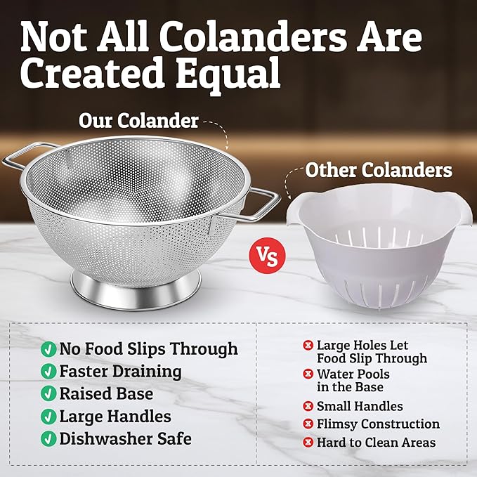 PriorityChef Premium Stainless Steel Colander for Kitchen, Durable Rice and Pasta Strainer with Handle, Rust-Resistant & Dishwasher Safe, 3/4/5 Qt