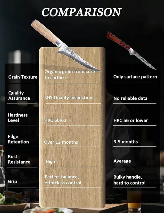 Fillet Knife for Fish and Meat, SGS Certified Ultra and Long-lasting Sharp, VG-10 Core 67Layers Damascus Stainless Steel Fishing Filet Knife, Premium Forged for Filleting and Cleaning