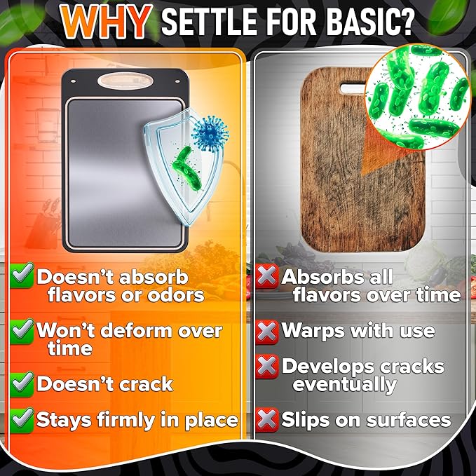 Stainless Steel Cutting Board 16x11 – 304 Stainless Steel Cutting Boards for Kitchen | Easy Grip Handle, Easy to Clean – Double Sided with PP Wheat Straw for Raw Meat, Chopping Fruits & Vegetables