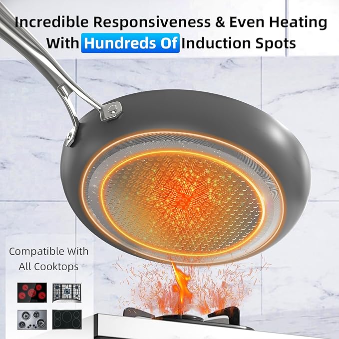 Deluxe DUXANO 14PC Healthy Pots and Pan With 9H Anti-scratch Coating, 2-Layer Non-Stick Ceramic&PFAS Free, Sensitively&Evenly Induction Cooking, Enhanced Flavor with Infrared Cookware, Dishwasher Safe