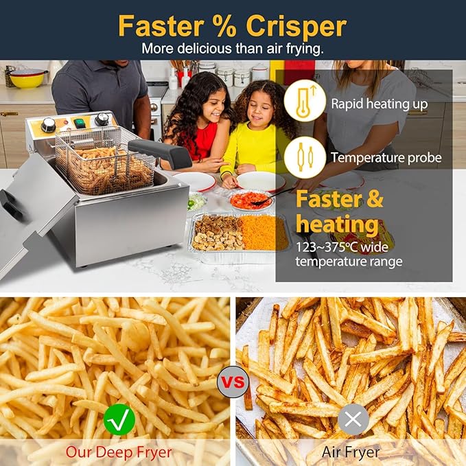 13.6QT Electric Deep Fryer with 6L(6.5QT)Frying Basket&Lid,1750W Stainless Steel Commercial Countertop Single Tank Oil Fryers with Temperature Control&Timer for Home Kitchen Restaurant