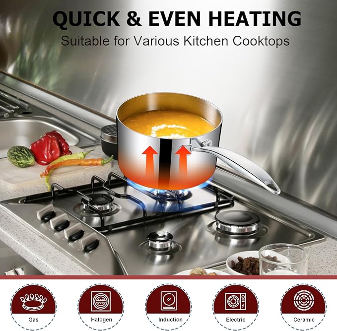 Homikit 3QT Saucepan with Lid, Tri-Ply Stainless Steel Sauce Pan, Induction Cooking Pot with Ergonomic Handle, Small Pot for Cooking, Warming Milk, Boiling Eggs, Dishwasher Safe