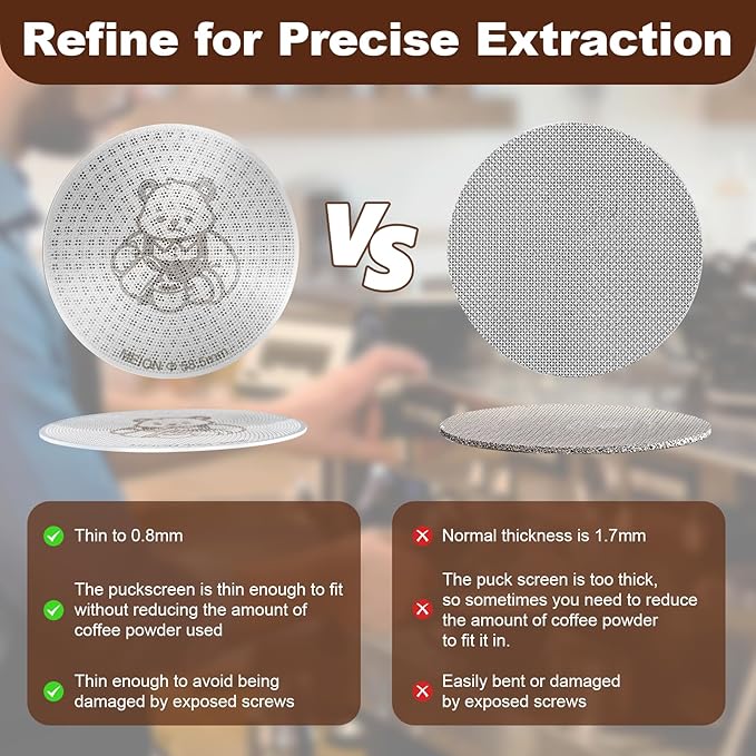 MEION 53.3mm Espresso Puck Screen-2Pack 0.8mm Thickness Espresso Filter Screen, Reusable Metal Coffee Filter for Bottomless Portafilter Basket 54mm, Stainless Steel Coffee Puck Screen