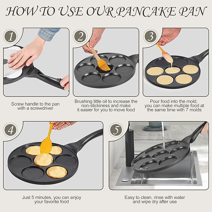 Pancake Pan Nonstick Pancake Griddle Mini Pancake Maker with PFOA Free Coating pancake mold Suitable for All Cooktops 1PC