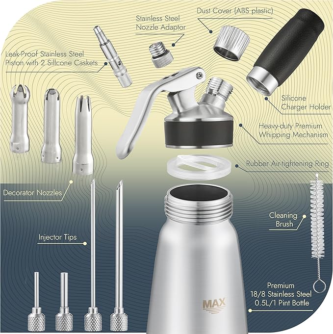 CURTA Professional Whipped Cream Dispenser, Food Grade Stainless Steel Cream Whipper Set with 4 Injector Tips, 3 Decorating Tips and 500ml / 1 Pint Canister, N2O Chargers Not Included …