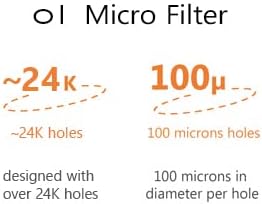 Stainless Steel Metal Reusable Filters, o1 Micro Filter, made for the AeroPress Coffee Maker