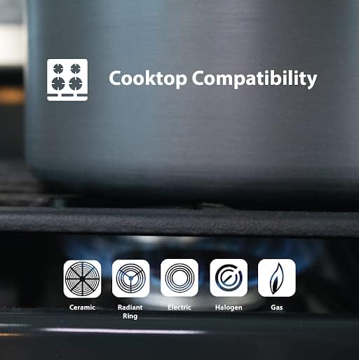 Swiss Diamond Hard Anodized 8 Piece Cookware Set, Nonstick Diamond Coated Hard Anodized Aluminum Cookware Set, Includes Lids, Dishwasher Safe and Oven Safe Cookware Set, Grey