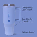 HydroJug Traveler - 40 oz Water Bottle with Handle & Flip Straw - Fits in Cup Holder, Leak Resistant Tumbler-Reusable Insulated Stainless Steel & Rubber Base - Gifts for Women & Men, Peri