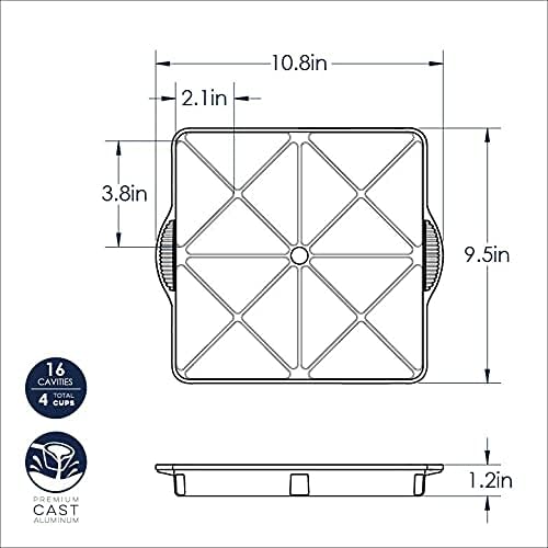 Nordic Ware Procast Mini Scone