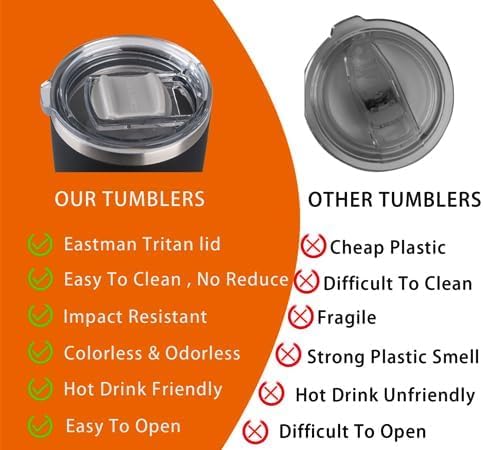 Gray The Only Soft Touch 20oz Stainless Steel Insulated Tumbler with MacSlider Lid-Spill Proof,Dishwasher Safe,Durable Thermal Cup for Hot/cold Coffee, Water & Smoothies