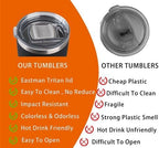 Gray The Only Soft Touch 20oz Stainless Steel Insulated Tumbler with MacSlider Lid-Spill Proof,Dishwasher Safe,Durable Thermal Cup for Hot/cold Coffee, Water & Smoothies