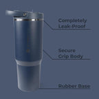 HydroJug Sport - Stainless Steel Tumbler with Straw, Vacuum Insulated, 32oz Leakproof Water Bottle, Ergonomic Design, Reusable, Dishwasher Safe, Rubber Base, Durable for Gym or Outdoors, Midnight