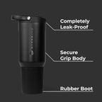 HydroJug Sport - Stainless Steel Tumbler with Straw, Vacuum Insulated, 20oz Leakproof Water Bottle, Ergonomic Design, Reusable, Dishwasher Safe, Rubber Base, Durable for Gym or Outdoors, Black