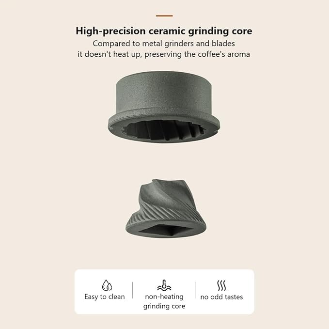 Basics Electric Coffee Grinder - Compact & Powerful Blade Grinder for Coffee Beans, Spices, and Herbs, white