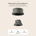 Basics Electric Coffee Grinder - Compact & Powerful Blade Grinder for Coffee Beans, Spices, and Herbs, white