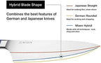 Misen 8" Chef Knife – High Carbon Japanese AUS-10 Stainless Steel – Hybrid German & Japanese Blade – Precision Kitchen Knife for Professionals & Home Cooks – Ultimate Cutting Performance - White