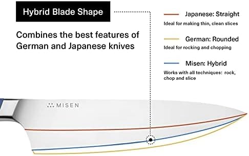 Misen 8" Chef Knife – High Carbon Japanese AUS-10 Stainless Steel – Hybrid German & Japanese Blade – Precision Kitchen Knife for Professionals & Home Cooks – Ultimate Cutting Performance - White