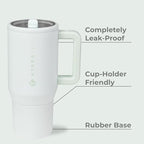 HydroJug Kids - 20 oz Insulated Kids Water Bottle with Flip Straw & Handle | Leak-Proof & Durable | Perfect for School, Sports, Lunch, Travel & Camp, Beryl