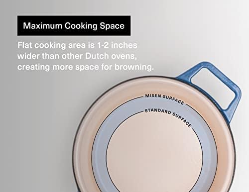 Misen 7 QT Enameled Cast Iron Dutch Oven - Chip-Resistant Enamel Coating - Thick Iron Core For Heat Retention - Large Cooking Surface - Oven Safe, Induction Compatible - Traditional Lid, Blue