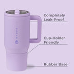 HydroJug Kids - 20 oz Insulated Kids Water Bottle with Flip Straw & Handle | Leak-Proof & Durable | Perfect for School, Sports, Lunch, Travel & Camp, Lavender