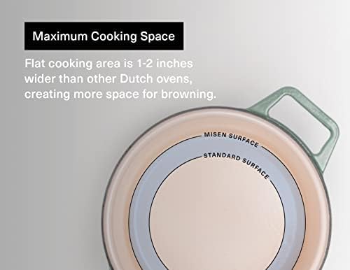 Misen 7 QT Enameled Cast Iron Dutch Oven - Chip-Resistant Enamel Coating - Thick Iron Core For Heat Retention - Large Cooking Surface - Oven Safe, Induction Compatible - Traditional Lid, Green