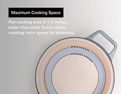 Misen 7 QT Enameled Cast Iron Dutch Oven - Chip-Resistant Enamel Coating - Thick Iron Core For Heat Retention - Large Cooking Surface - Oven Safe, Induction Compatible - Traditional Lid, Gray