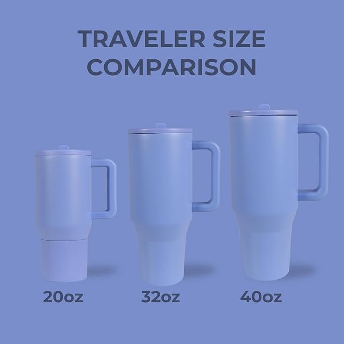 HydroJug Traveler - 32 oz Water Bottle with Handle & Flip Straw - Fits in Cup Holder, Leak Resistant Tumbler-Reusable Insulated Stainless Steel & Rubber Base - Gifts for Women & Men, Peri