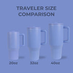 HydroJug Traveler - 32 oz Water Bottle with Handle & Flip Straw - Fits in Cup Holder, Leak Resistant Tumbler-Reusable Insulated Stainless Steel & Rubber Base - Gifts for Women & Men, Peri