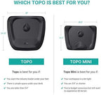 Topo Comfort Standing Desk Mat by Ergodriven | Not-Flat Anti-Fatigue Mat With Calculated Terrain | Office Accessories | Altostratus Grey