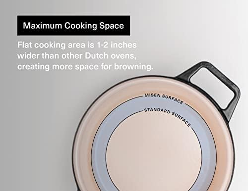 Misen 7 QT Enameled Cast Iron Dutch Oven - Chip-Resistant Enamel Coating - Thick Iron Core For Heat Retention - Large Cooking Surface - Oven Safe, Induction Compatible - Traditional Lid, Black