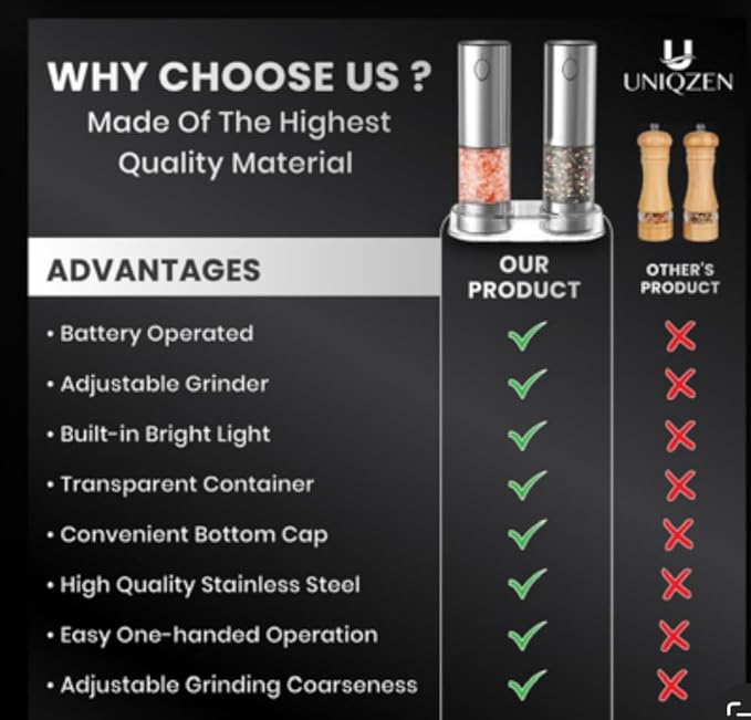 Electric Salt and Pepper Grinder Set – Rechargeable & Battery Operated, Automatic Stainless Steel Mills, Adjustable Coarseness, One-Handed Operation