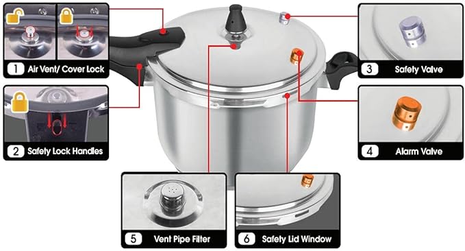 Stainless Steel Pressure Cooker with Steamer Basket, Faster Cooking and Safety Pressure Release (7-Liter)