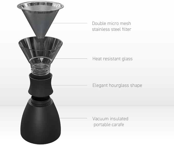 asobu Insulated Pour Over Coffee Maker (32 oz.) Double-Wall Vacuum, Stainless-Steel Filter and Take on the Go Carafe (Silver)