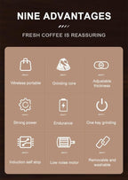 Generic Portable Battery Powered Burr Coffee Grinder with Adjustable settings, 35G Capacity, 1500mAh Rechargeable, Conical Stainless Steel Burr for Espresso, Manual Brew, Travel, Camping