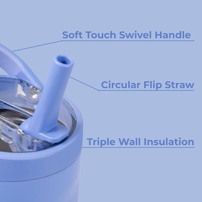 HydroJug Sport - Stainless Steel Tumbler with Straw, Vacuum Insulated, 40oz Leakproof Water Bottle, Ergonomic Design, Reusable, Dishwasher Safe, Rubber Base, Durable for Gym or Outdoors, Light Blue