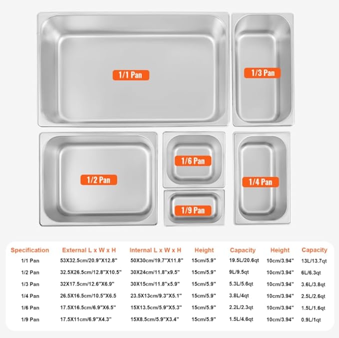 VEVOR Electric Soup Warmer, Dual 7.4QT Stainless Steel Round Pot 86~185°F Adjustable Temp, 1200W Commercial Bain Marie with Anti-Dry Burn and Reset Button, Soup Station for Restaurant, Buffet, Silver