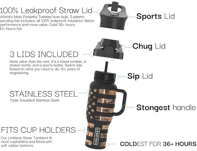 Coldest Tumbler with Handle and Straw - 100% Leak Proof Insulated Tumbler with Lid and Straw (3 Lids) - Stainless Steel Tumblers for Women & Men - Cup Holder Friendly Base, 46 oz (The Patriot)