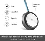 KARACA Fancy Ceramic Cookware Sets Black, Kitchen Pots & Pans Set Non Stick with Lid, Swiss Crystal Surface, Induction Cooking Utensils, 7-Piece, Dishwasher Safe