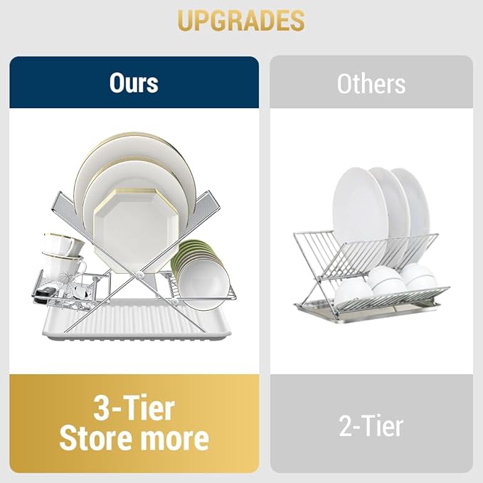 Dish Drying Rack with Drip Tray, 3 Tier Collapsible Stainless Steel Dish Drainer, Plate Rack Holder for Kitchen Counter, Folding Dish Rack for Kitchen Sink, Countertop,Cutlery, Plates, Dishes