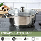 Ecolution Stainless Steel Stock Pot, Encapsulated Induction Ready Cooking Pot with Glass Lid, Oven Safe, Dishwasher Safe Soup Pot, 5-Quart