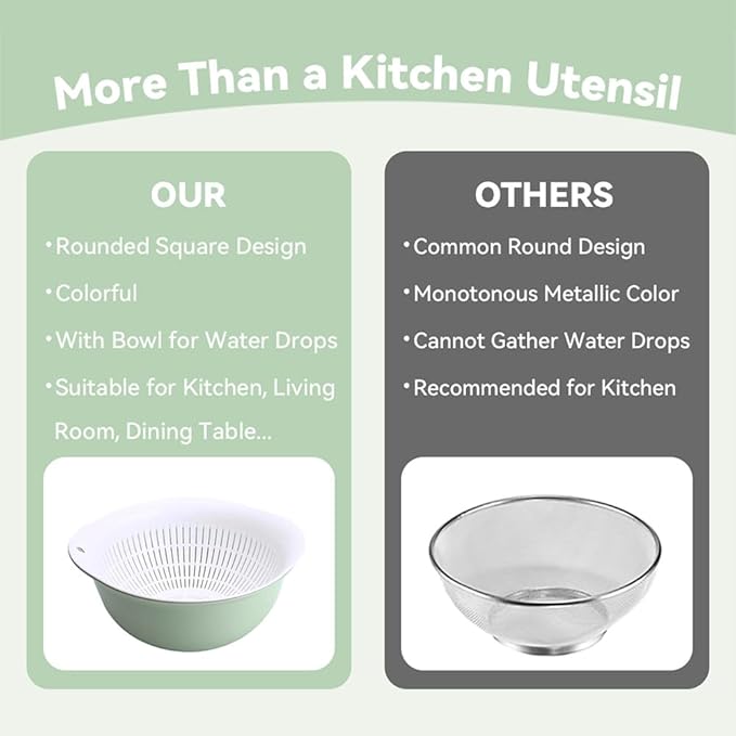 Colander Bowl Set of 2, Nesting Large Capacity Plastic Food Strainer for Pasta, Vegetables and Fruits Washing Draining Basket, Space Saving, BPA Free