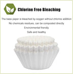 Coffee Filters 8-12 Cup, 7.875 inch x 3.25 inch, 200 Count Basket Coffee Filters, White Disposable 8 to 12 Cup Coffee Filter Paper